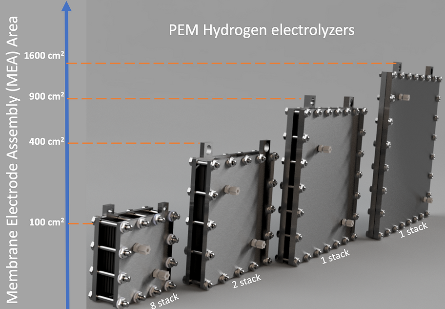PEM Hydrogen Electrolyzer showing MEA area range from 100cm² to 1600cm²