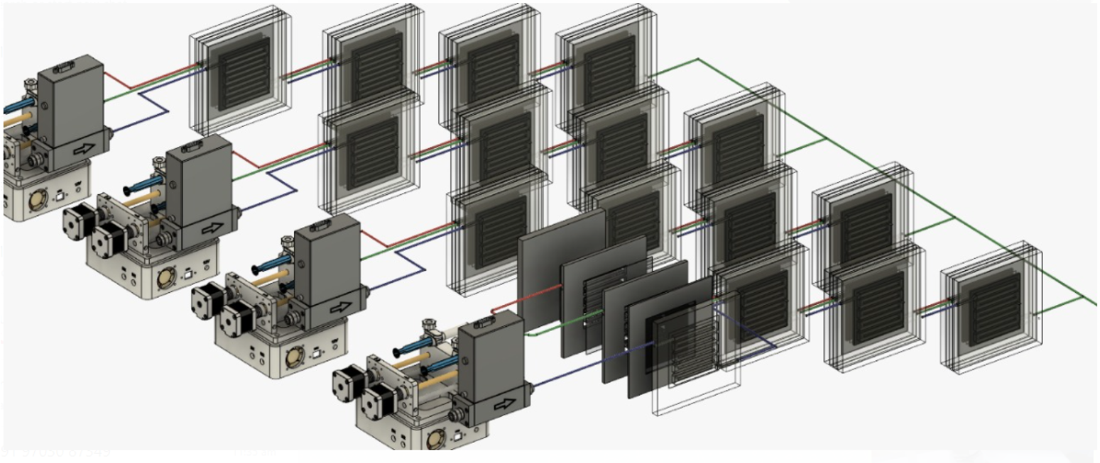 Hydrogen microgrid system